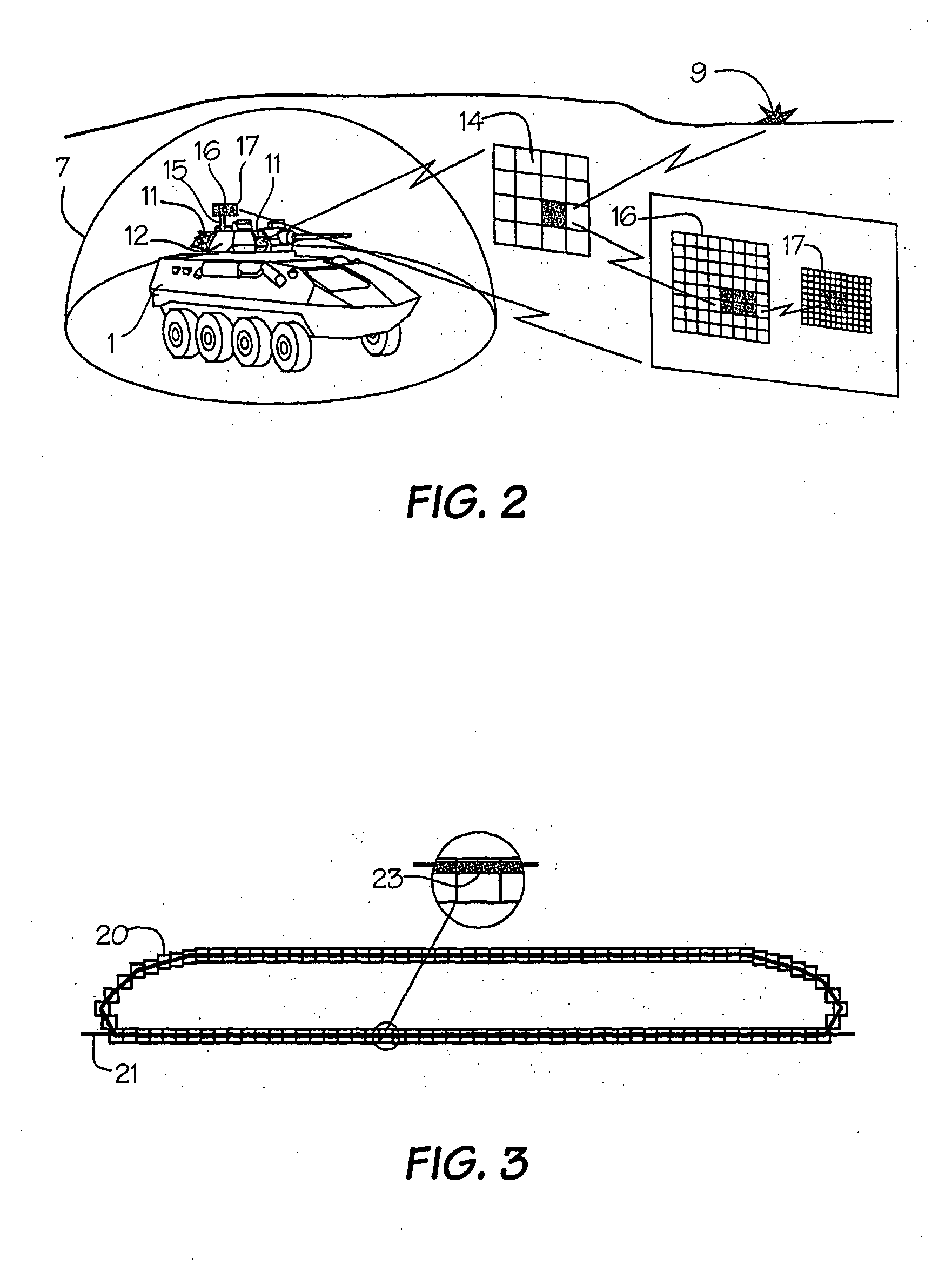 Vehicle-network defensive aids suite