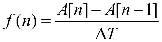 Discrimination and location method of small current ground fault based on fault indicator