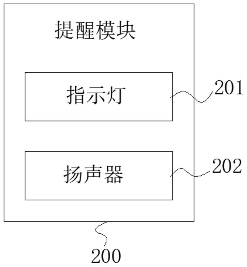 Method and device for assisting word recitation and mobile terminal