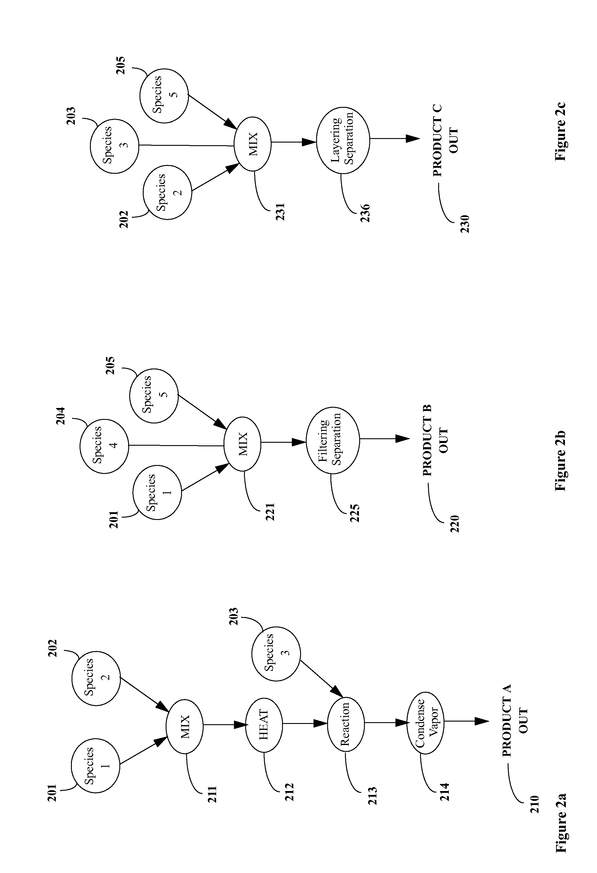 Reconfigurable chemical process systems