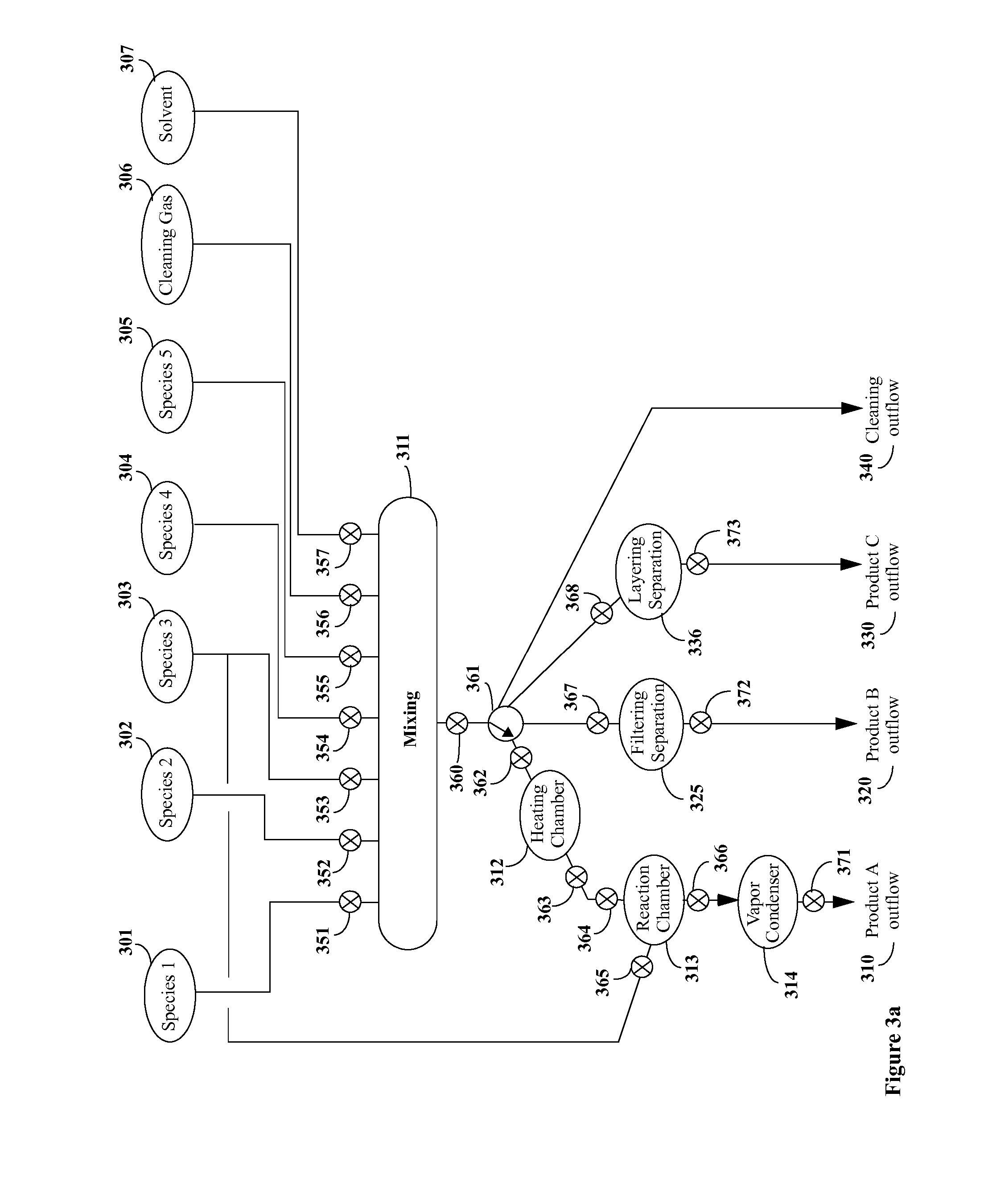 Reconfigurable chemical process systems