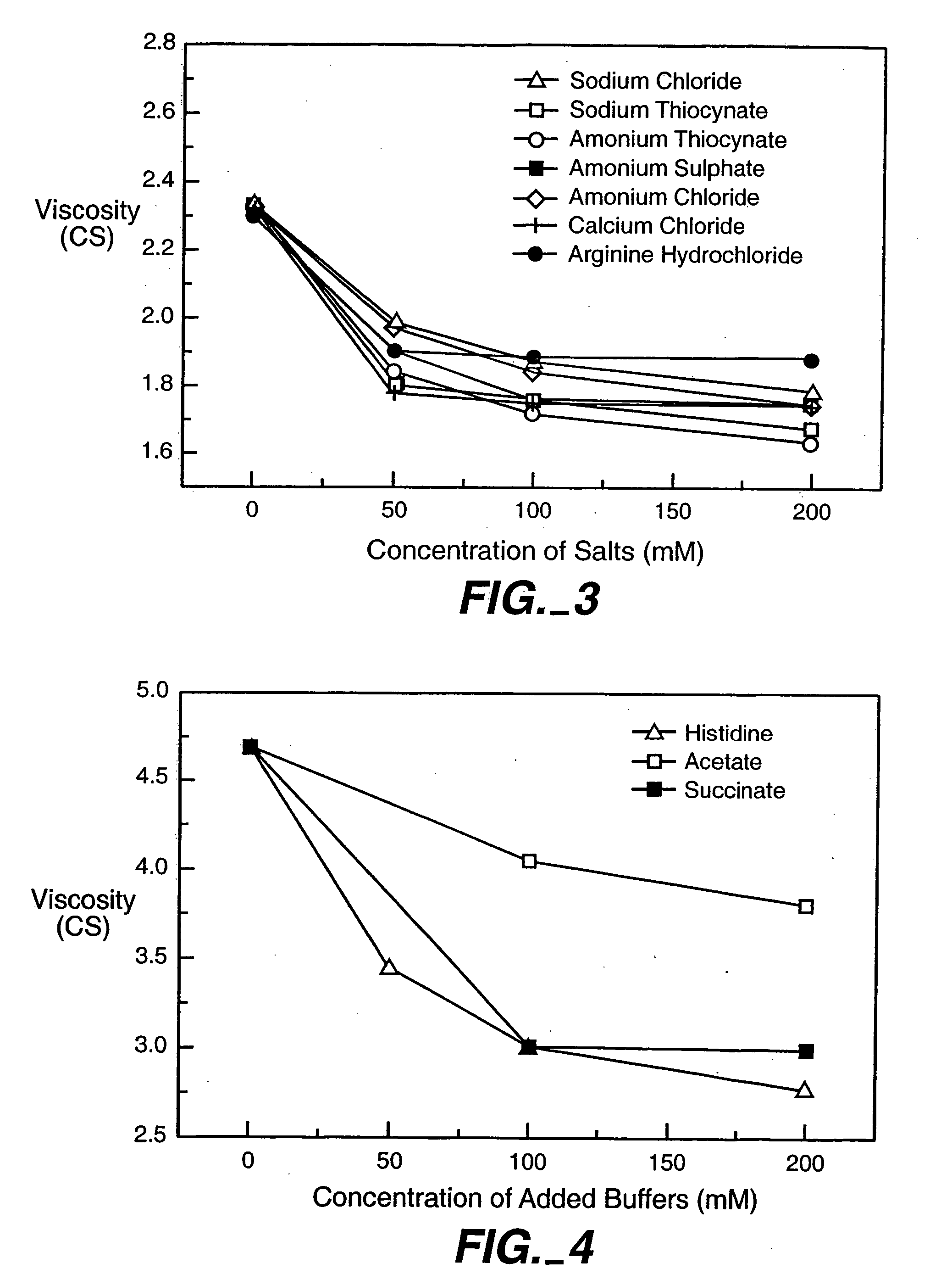 Reduced-viscosity concentrated protein formulations