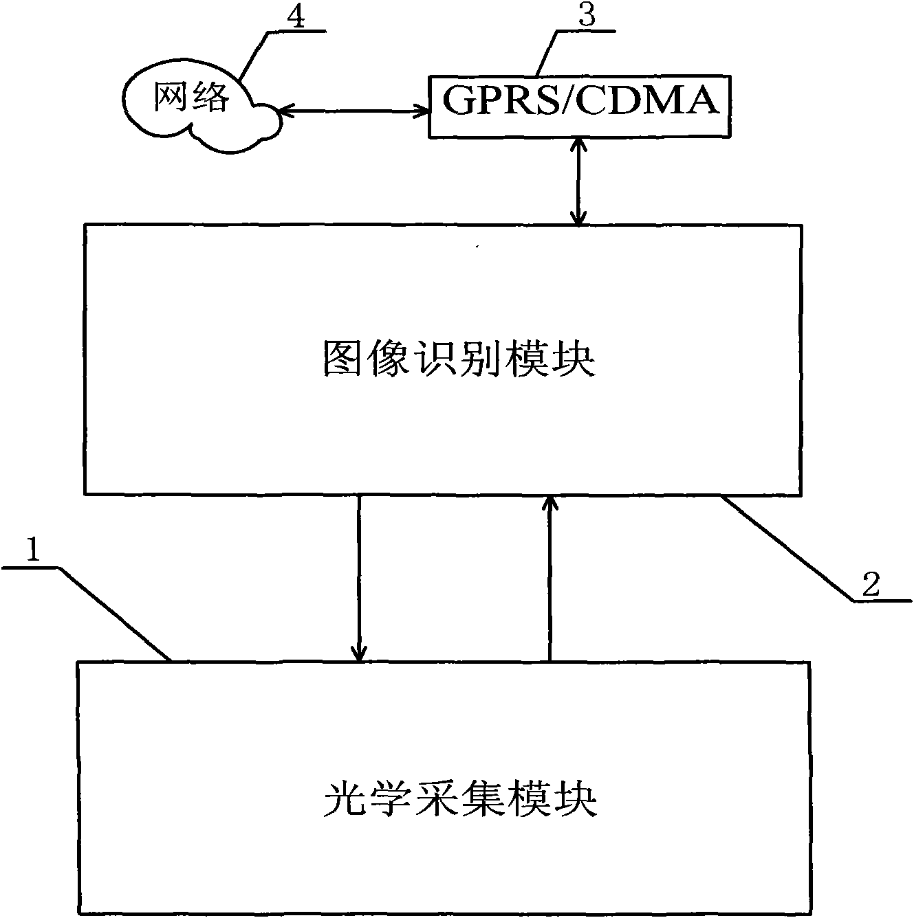 Wireless gas meter reading system