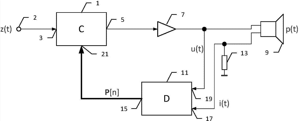 Method and arrangement for controlling an electro-acoustical transducer