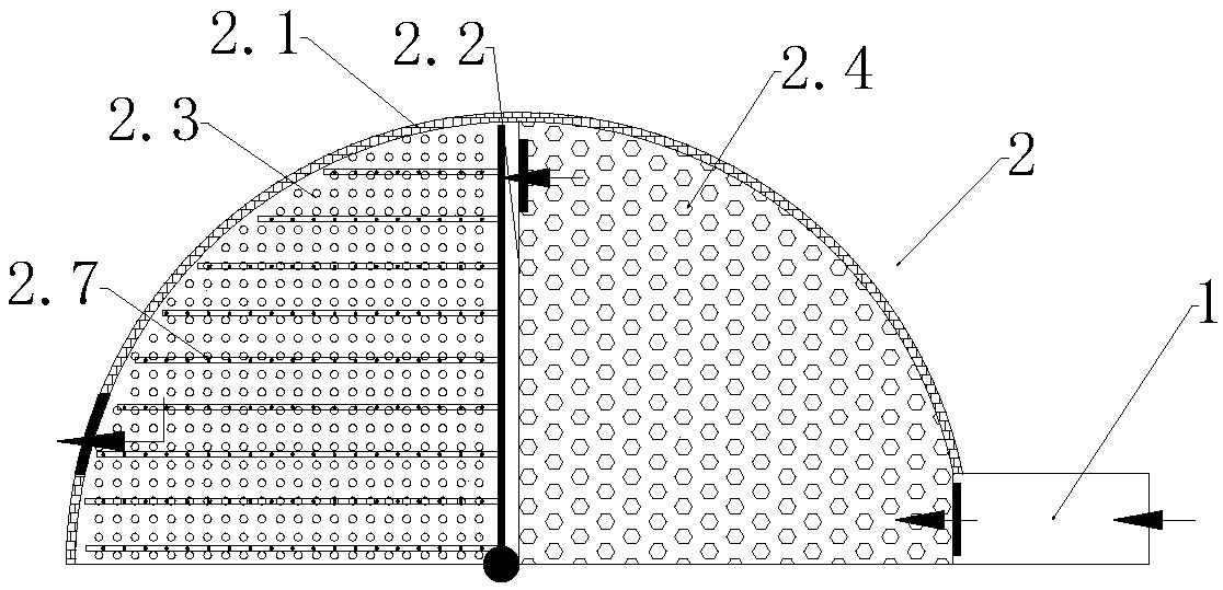 In-situ combined gravel bed type device for wastewater treatment