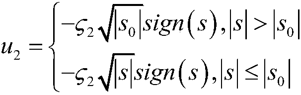 Modeling and flow control method for high-speed compressor under variable height