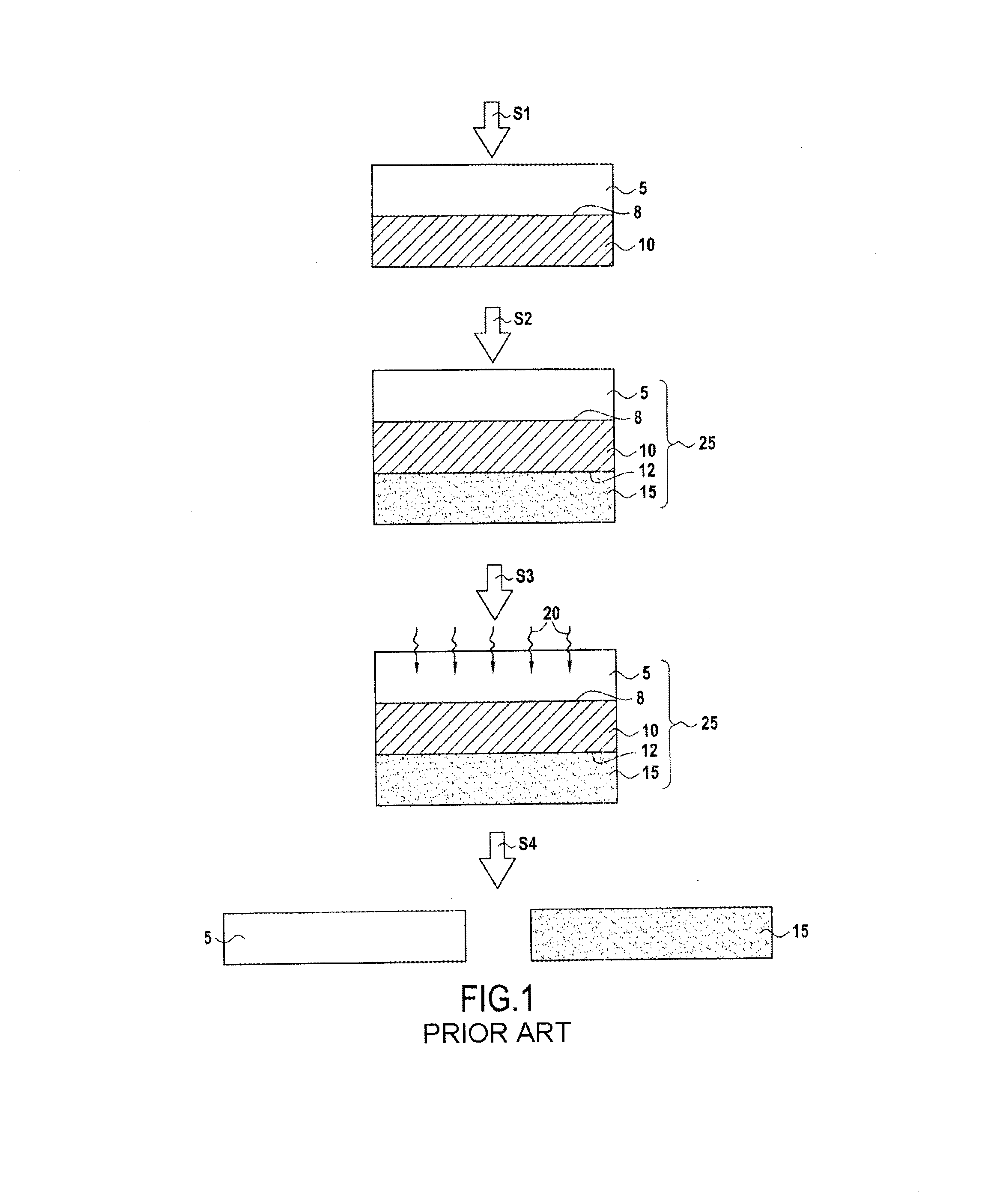 Method for separating a layer from a composite structure