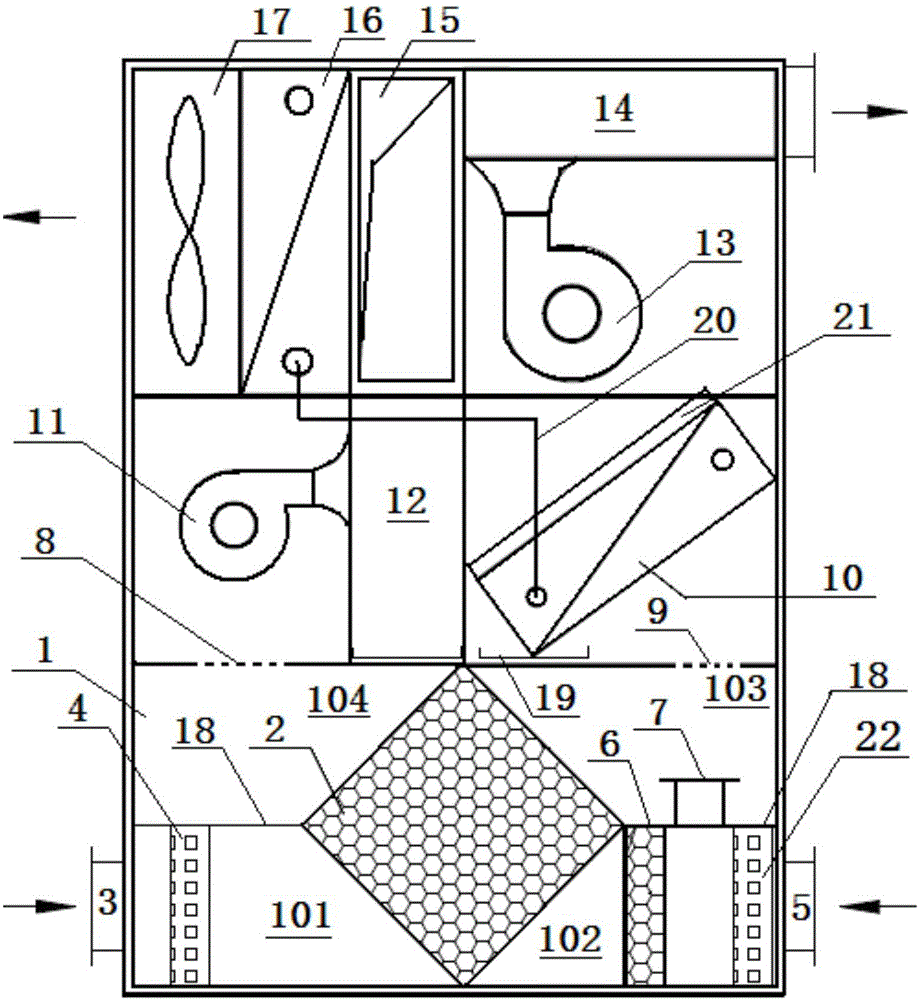 Air-freshening, ventilating, air-conditioning and purifying unit with heat recovery function