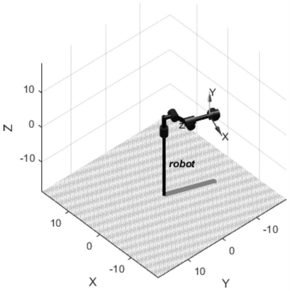 Real-time obstacle avoidance planning and grasping system of industrial manipulator based on kinect depth camera