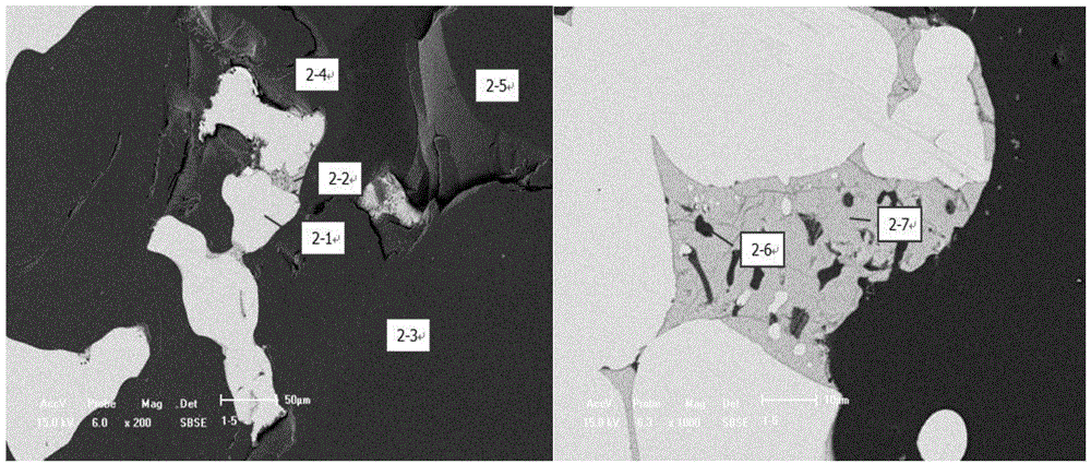 Combined method for extracting iron and dephosphorizing by reducing, smelting and dressing low-grade high-phosphorus hard-dressing iron (manganese) ore