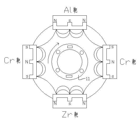 A1ZrCrN composite dual-gradient coating cutting tool and preparation method thereof