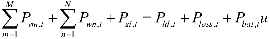 Robust optimization method and system capable of suppressing wind power photovoltaic uncertainty