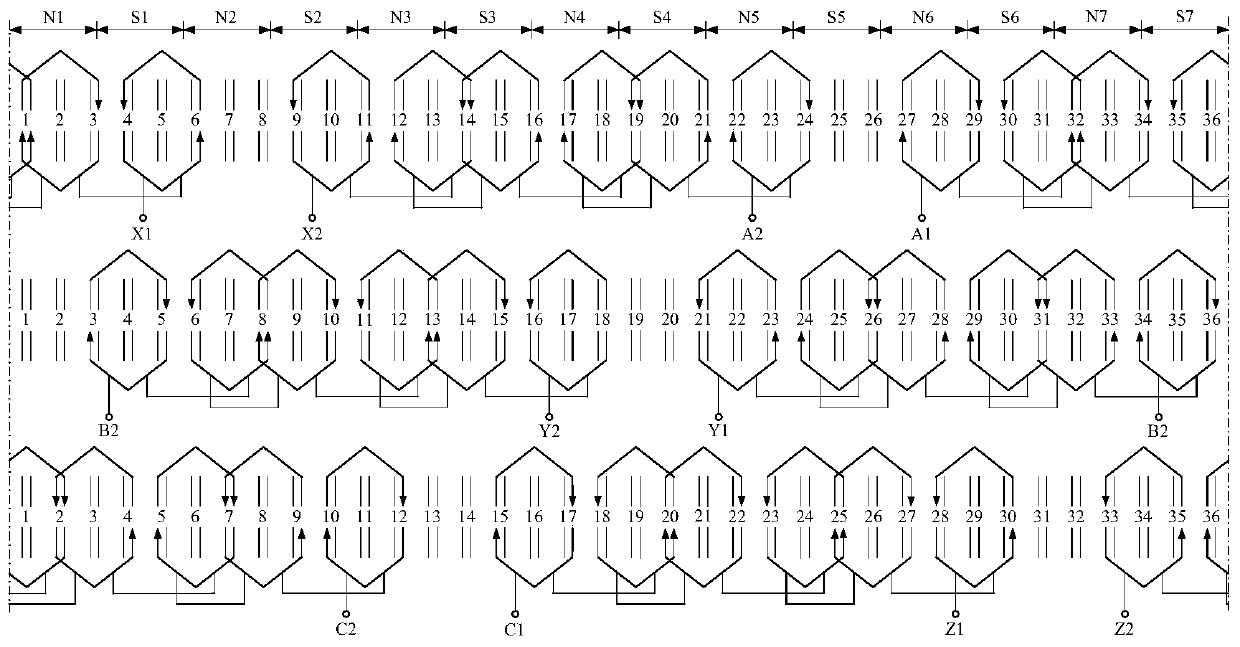 Double-layer long-short-pitch mixed winding for 36-slot 14-pole three-phase permanent magnet synchronous motor