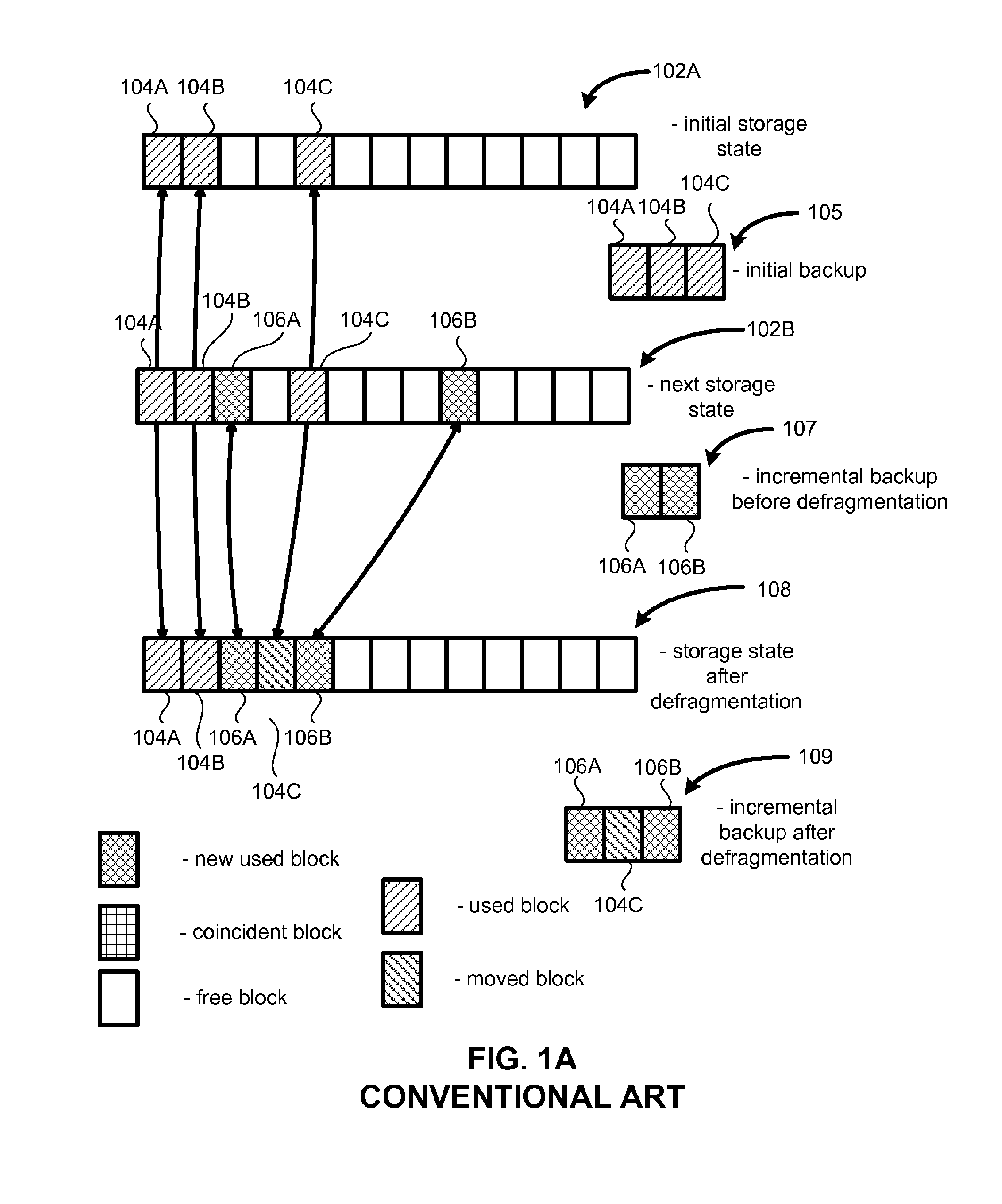 System and method for efficient backup using hashes