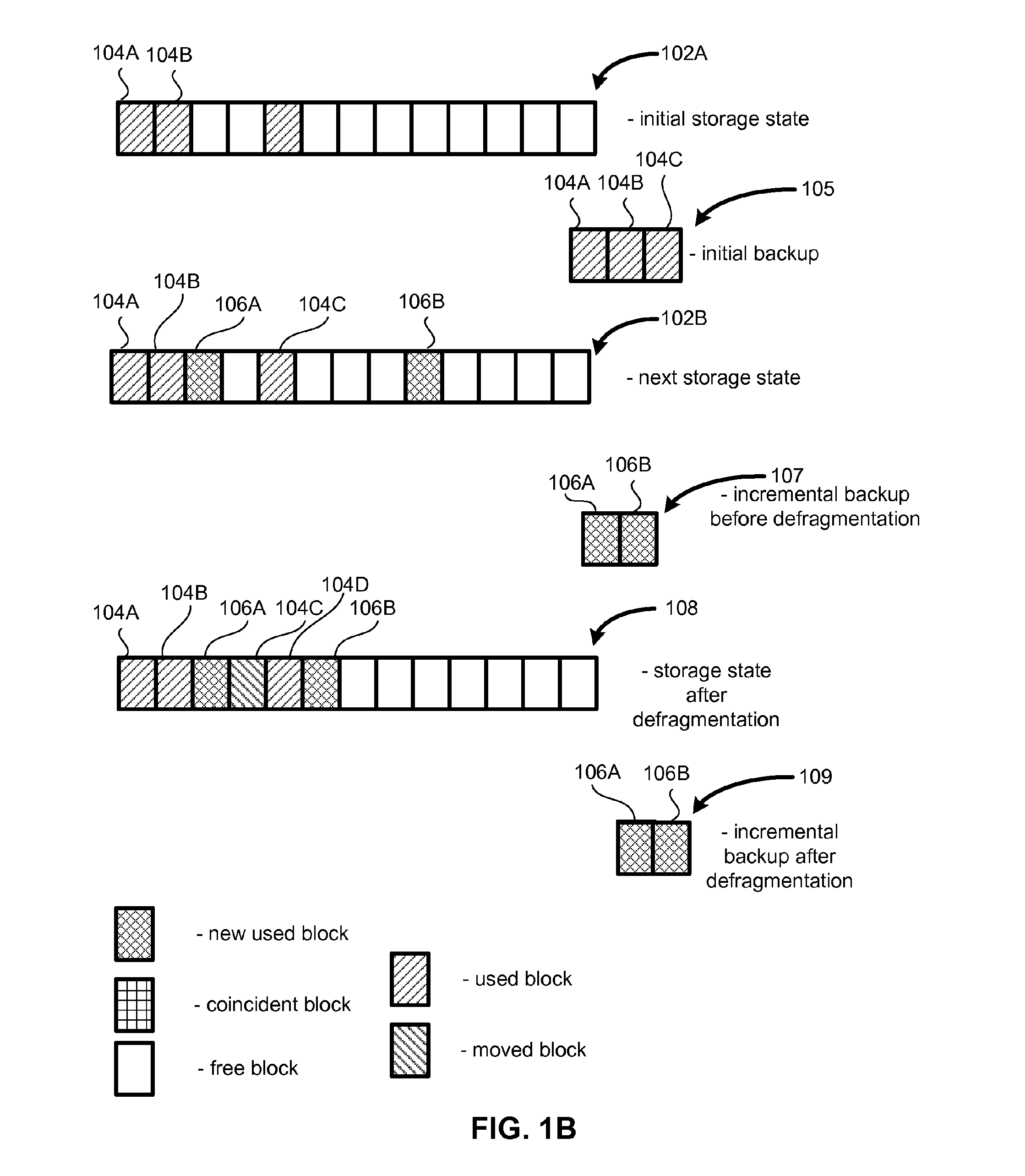 System and method for efficient backup using hashes