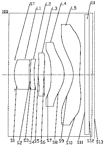 optical lens