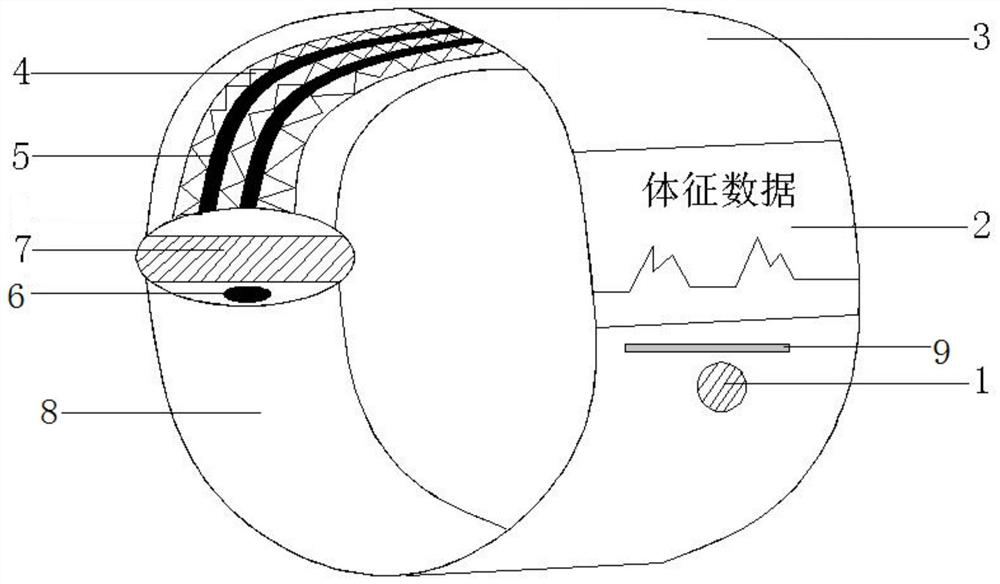 Wearable device for guiding patients to perform rehabilitation exercise and its realization method