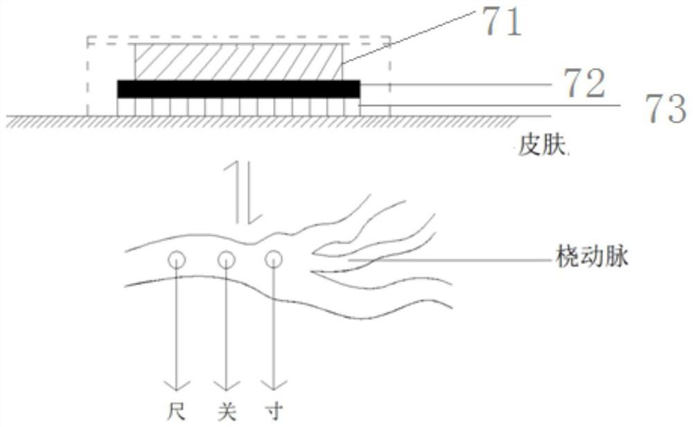 Wearable device for guiding patients to perform rehabilitation exercise and its realization method