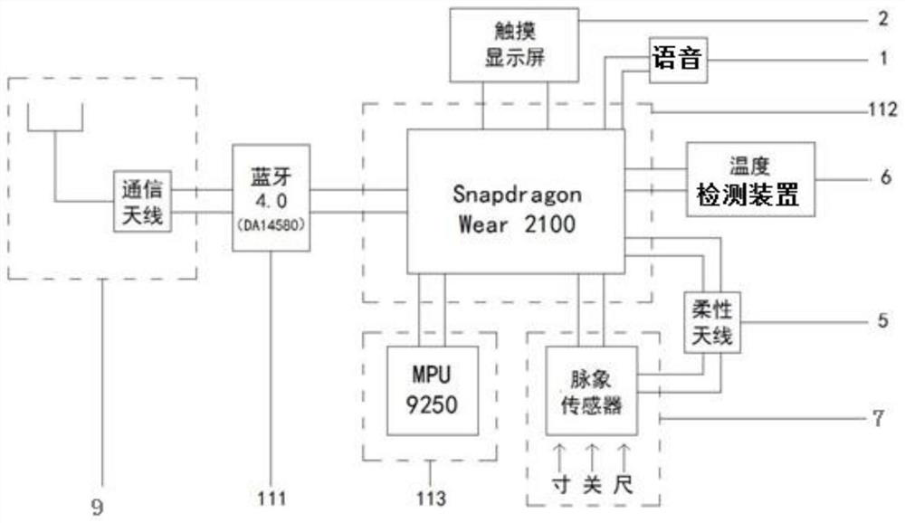 Wearable device for guiding patients to perform rehabilitation exercise and its realization method