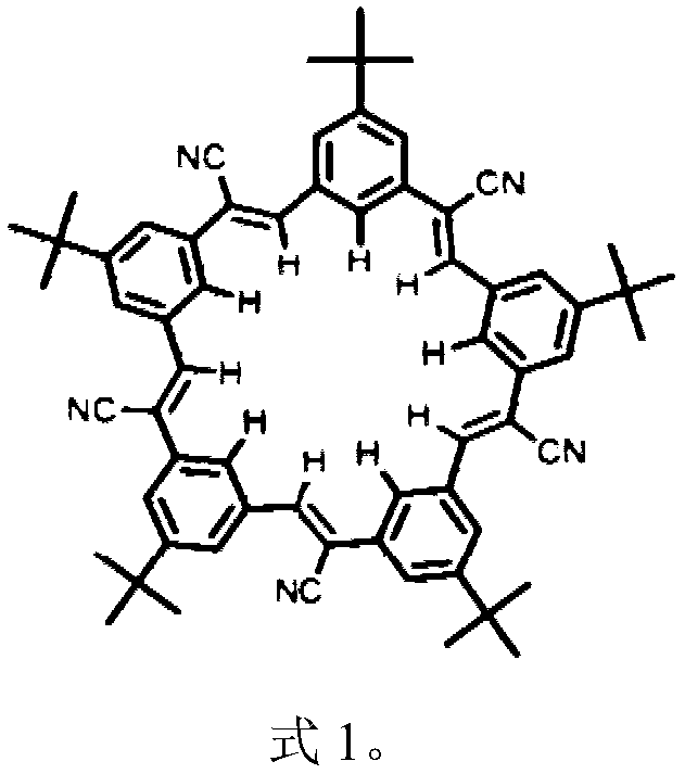 Electrolyte of lithium ion battery or lithium sulfur battery