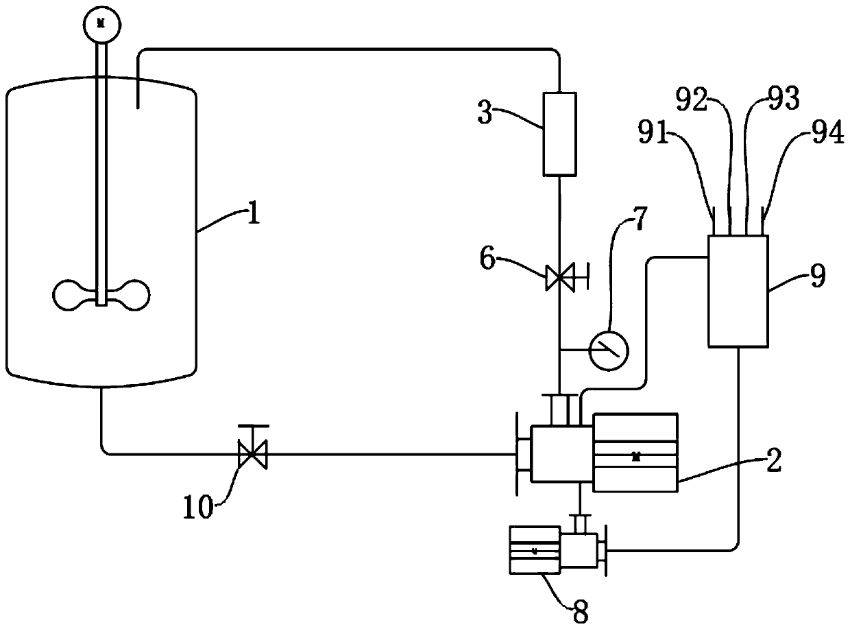 Solid particle feeding and stirring system without gas overflow