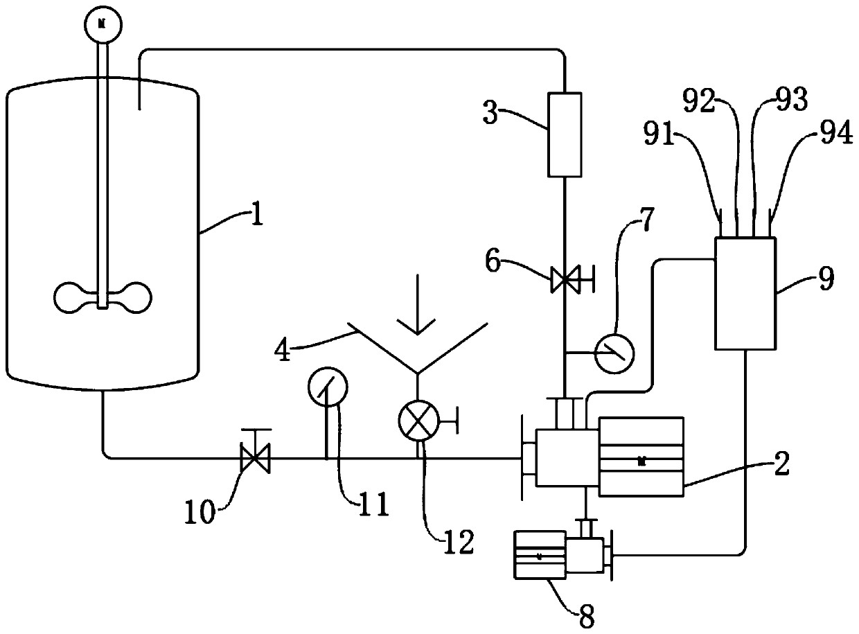 Solid particle feeding and stirring system without gas overflow