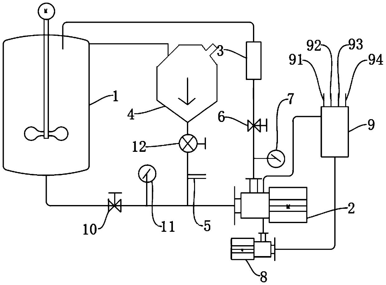 Solid particle feeding and stirring system without gas overflow