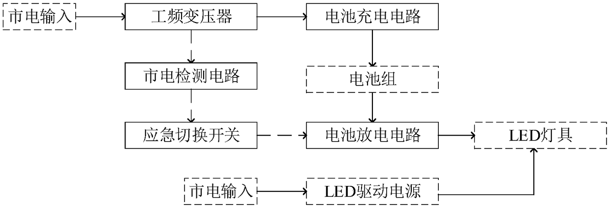 led emergency lighting power supply