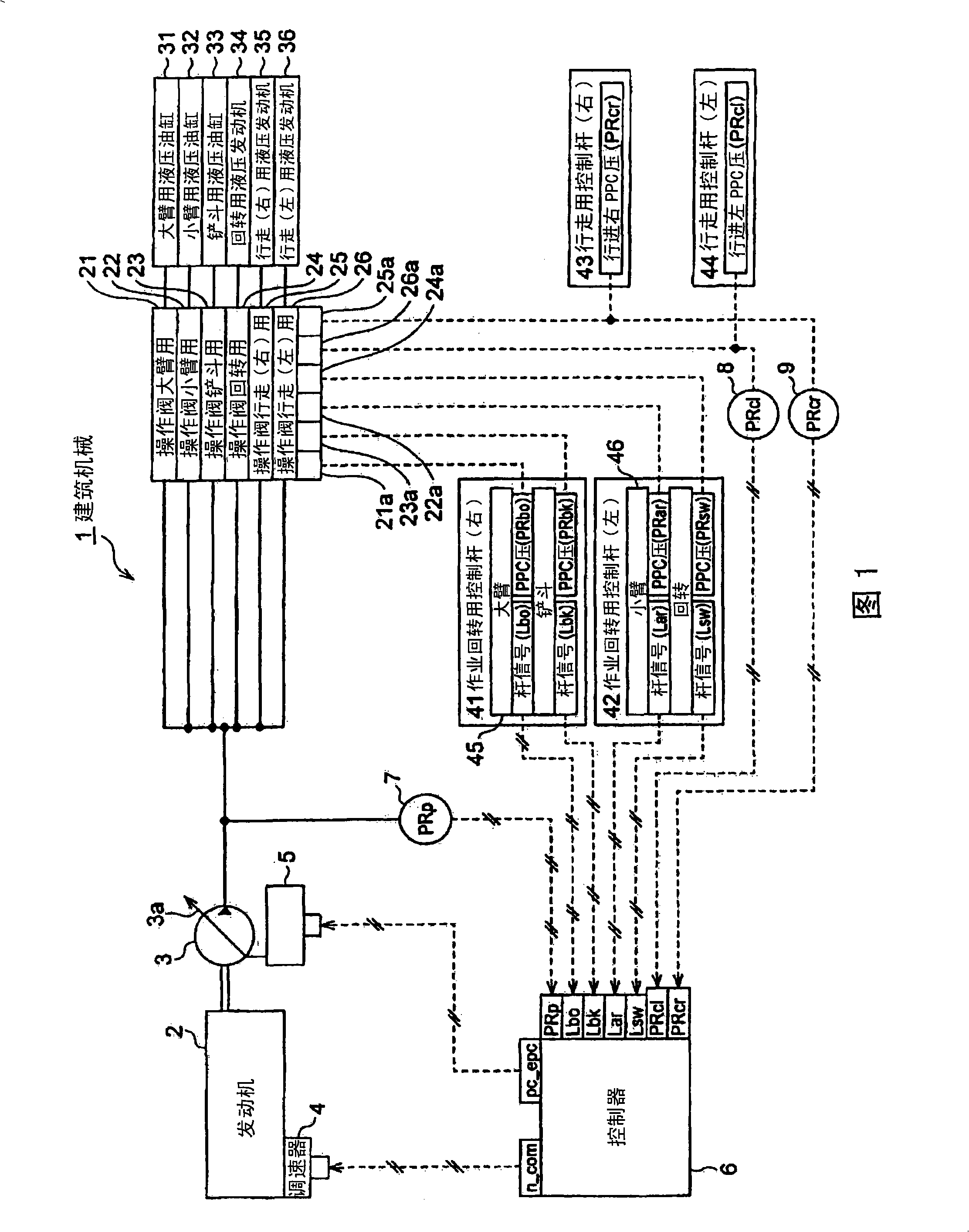 Engine controller, controller of engine and hydraulic pump, and engine, hydraulic pump and controller of generator motor