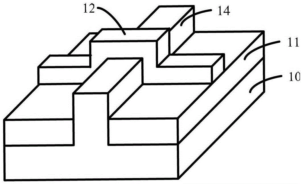 Formation method of semiconductor structure