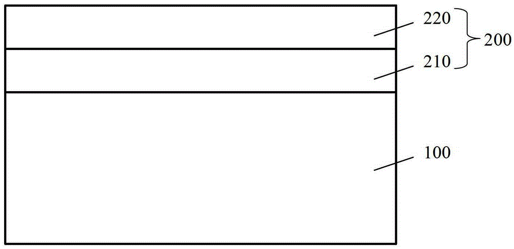 Formation method of semiconductor structure