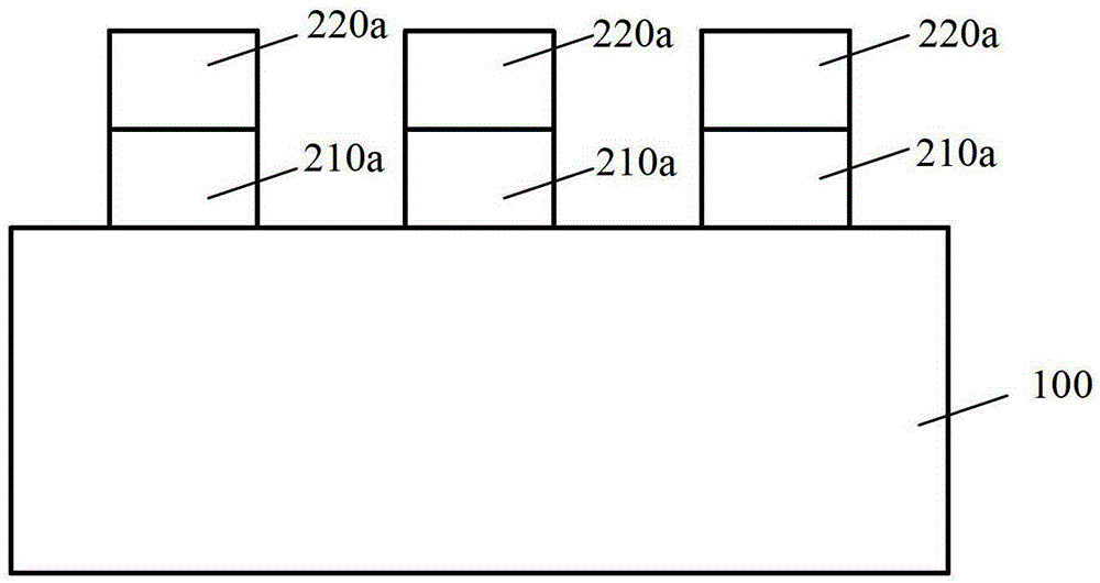 Formation method of semiconductor structure