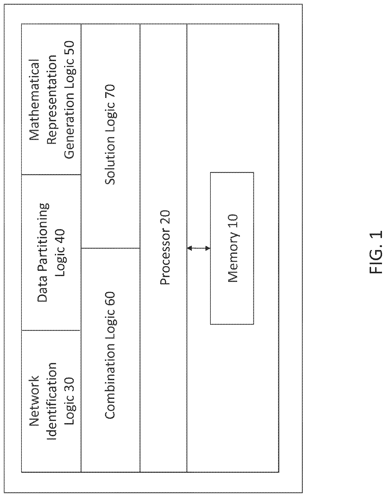 Systems and methods for network optimization in a distributed big data environment