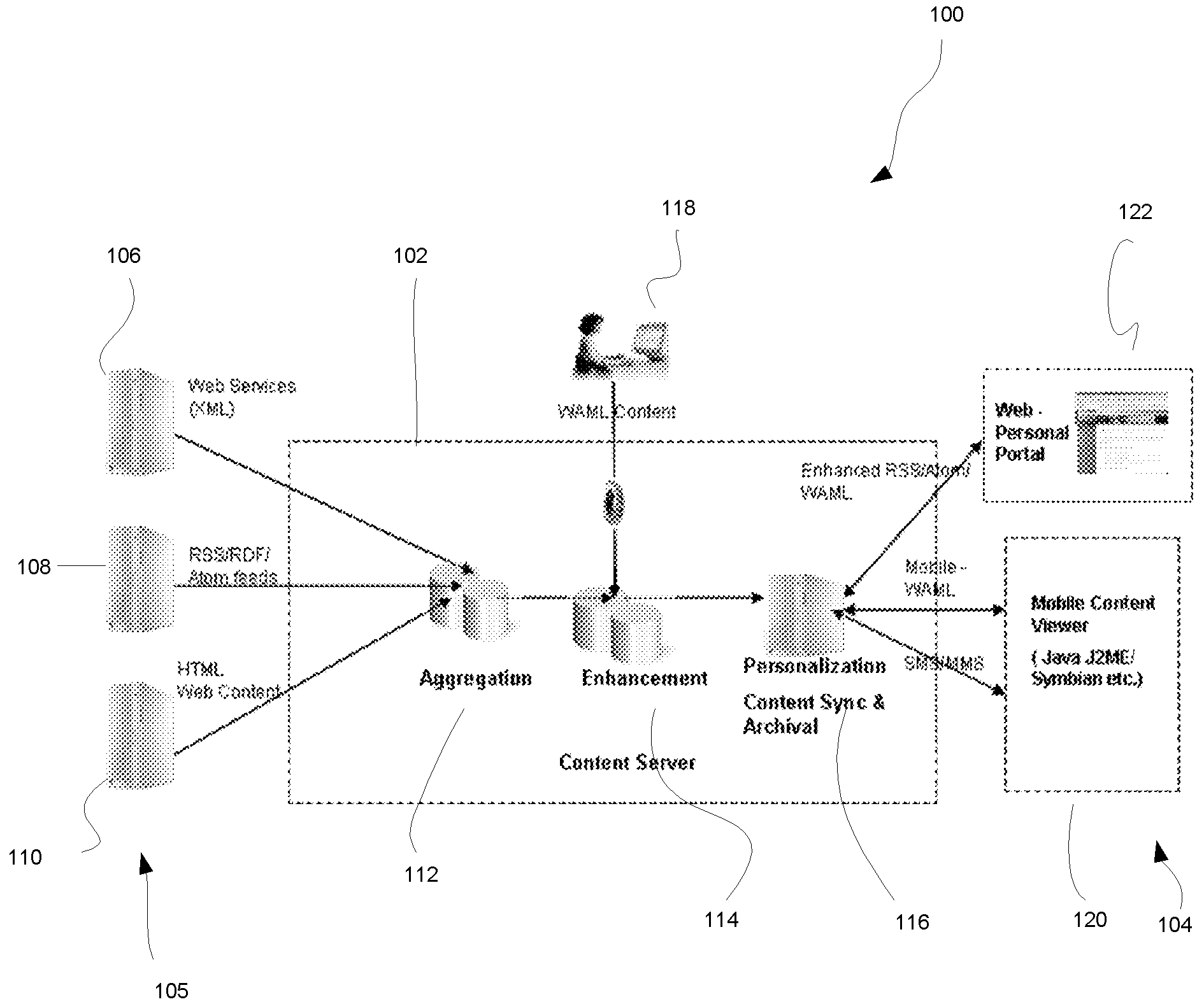 Method and apparatus for subscribing and receiving personalized updates in a format customized for handheld mobile communication devices