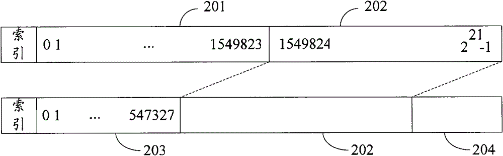 Pulse coding method and device, and pulse decoding method and device