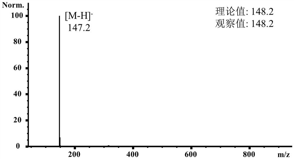 Method for preparing D-pantoic acid