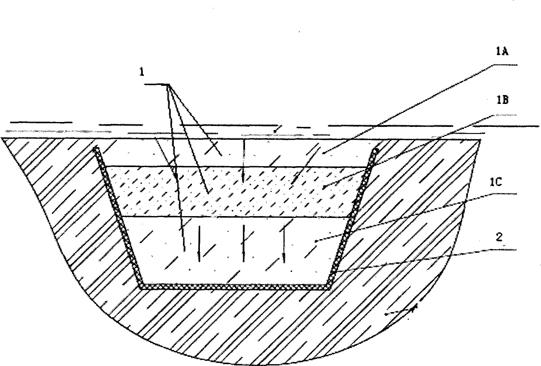 Rainwater underground gathering apparatus