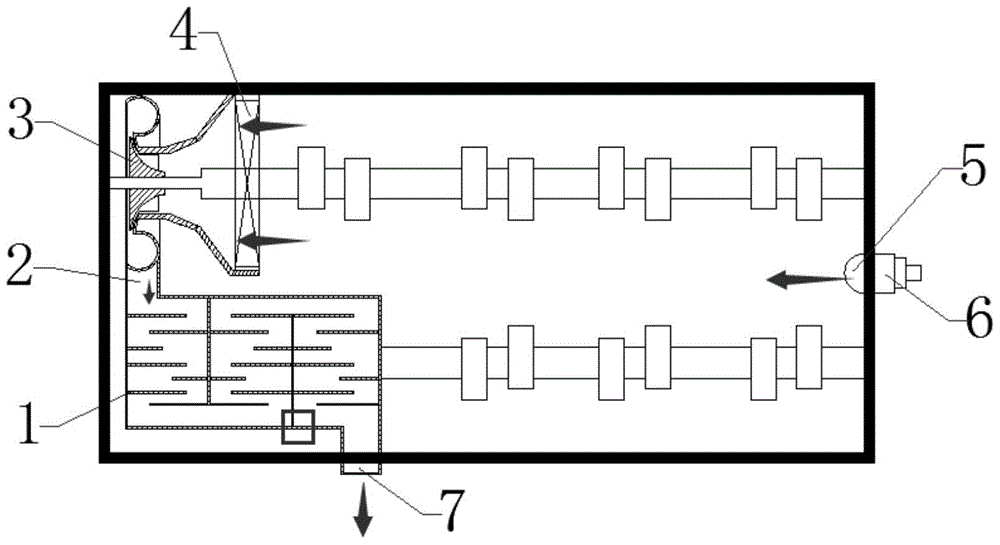 Labyrinth oil and gas separation chamber with turbine installed