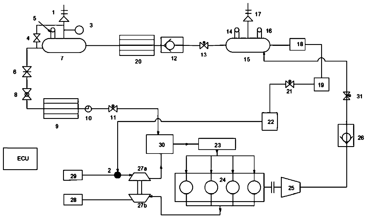 LNG vaporizing emptying recycling and air supplementing pressurizing integrated device and control method