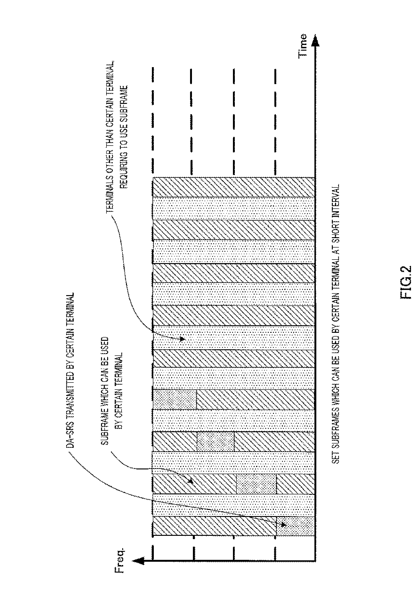 Transmitter apparatus, receiver apparatus, transmission method, and reception method