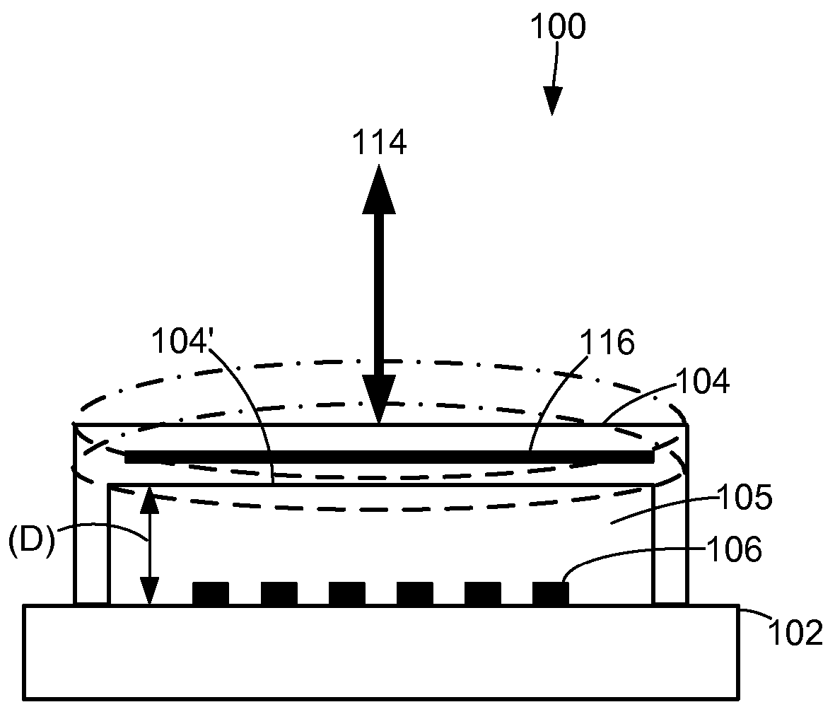 Integrated displacement sensors for probe microscopy and force spectroscopy