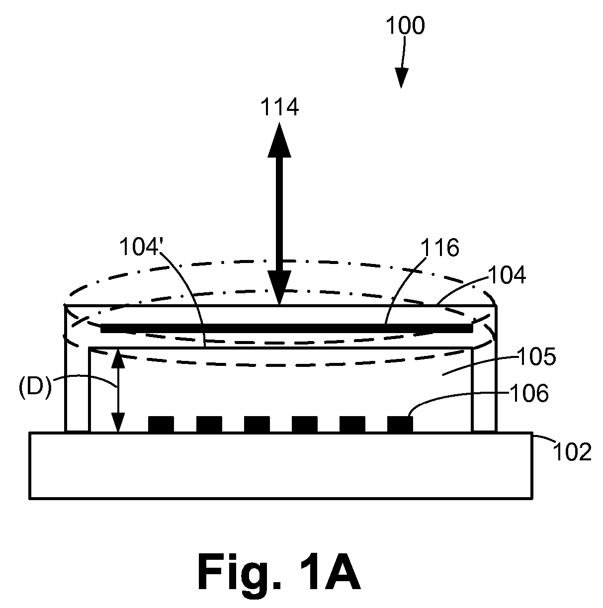 Integrated displacement sensors for probe microscopy and force spectroscopy