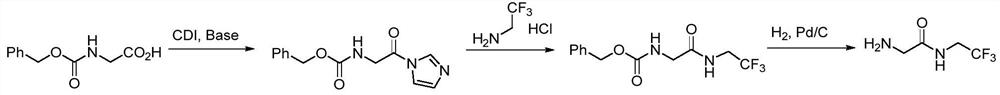 Preparation method of 2-amino-n-(2,2,2-trifluoroethyl)acetamide or salt thereof