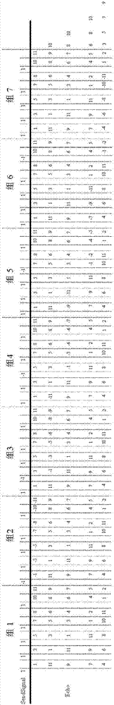 Signal time domain cycle encoding and recovery method for continuous pulse radar