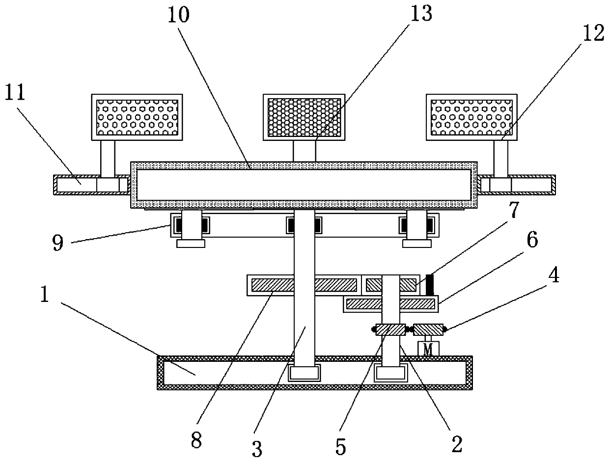 A sandblasting heat treatment device