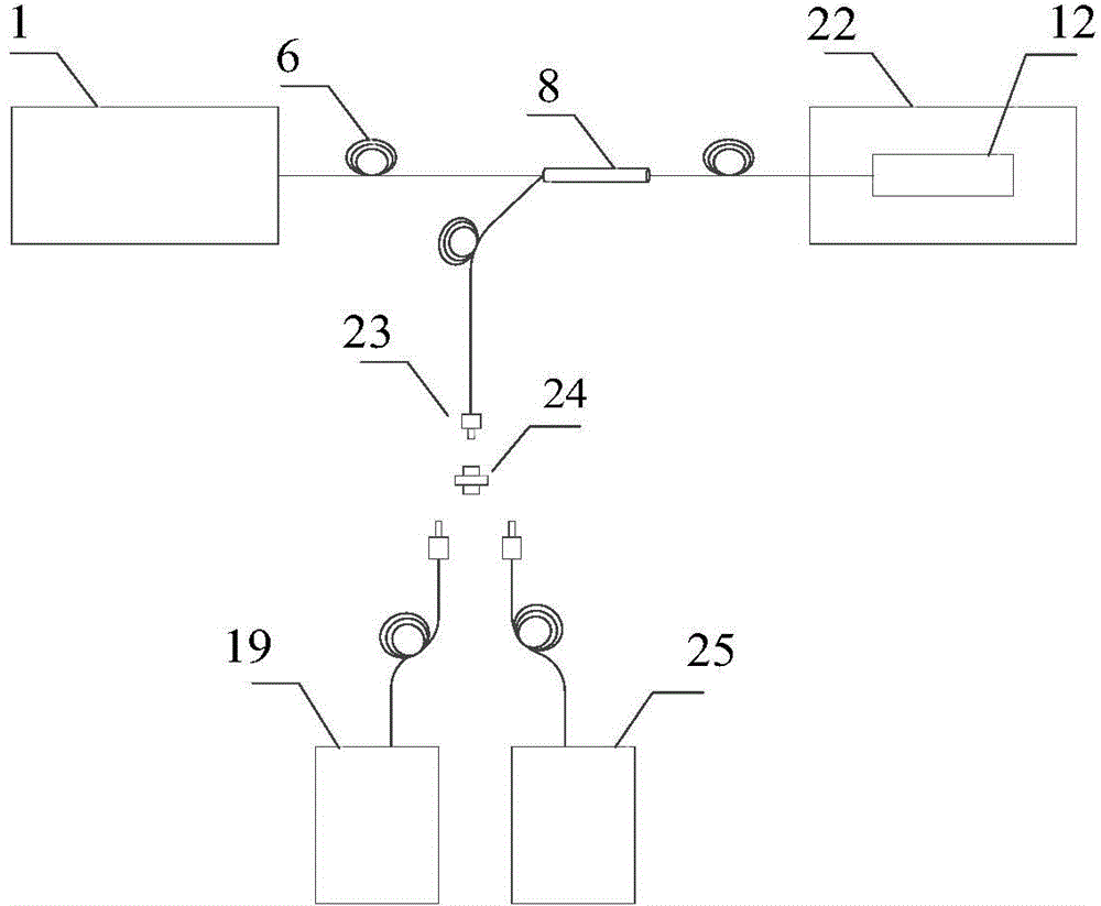 High-speed demodulation device and method based on fiber fabry-perot cavity and fiber grating combined measurement