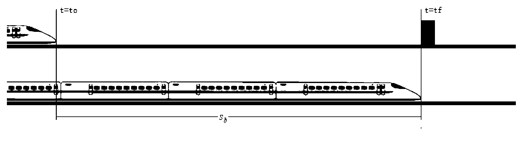 Emergency braking signal generation device for high-speed train based on orthogonal collocation optimization