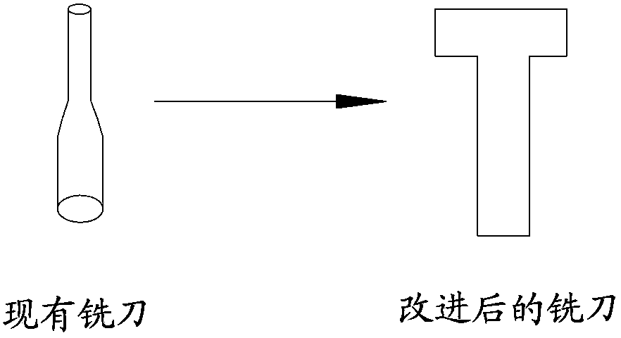 Manufacturing method for embedding copper heat sink into circuit board