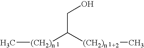 Associative thickener combinations