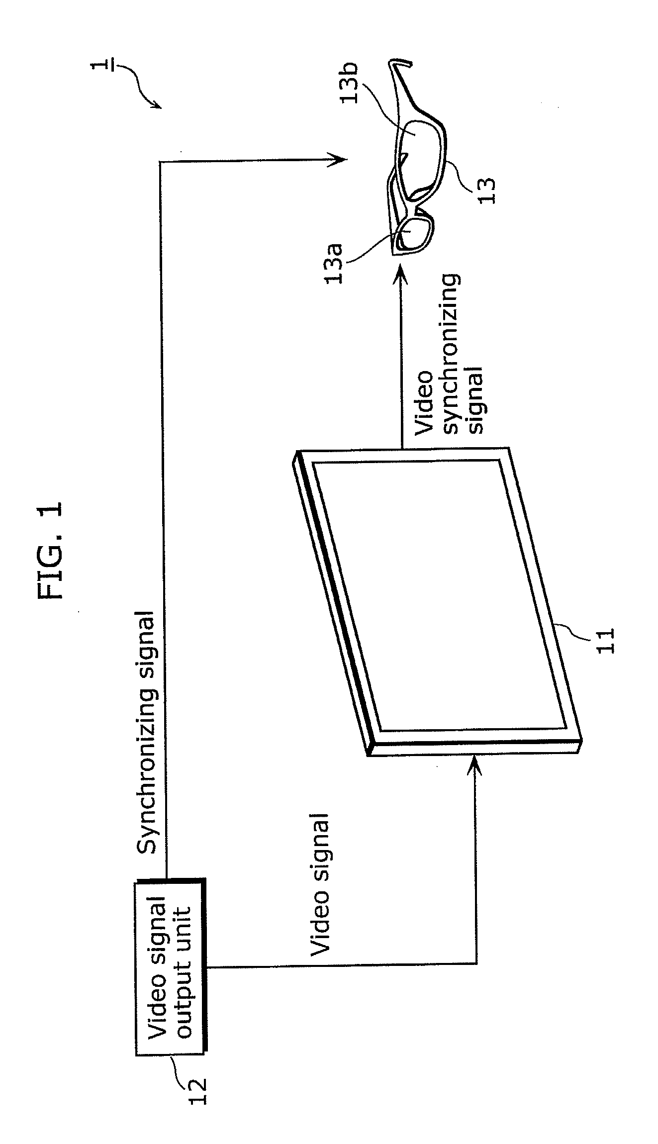 Video display system, video display method and display apparatus